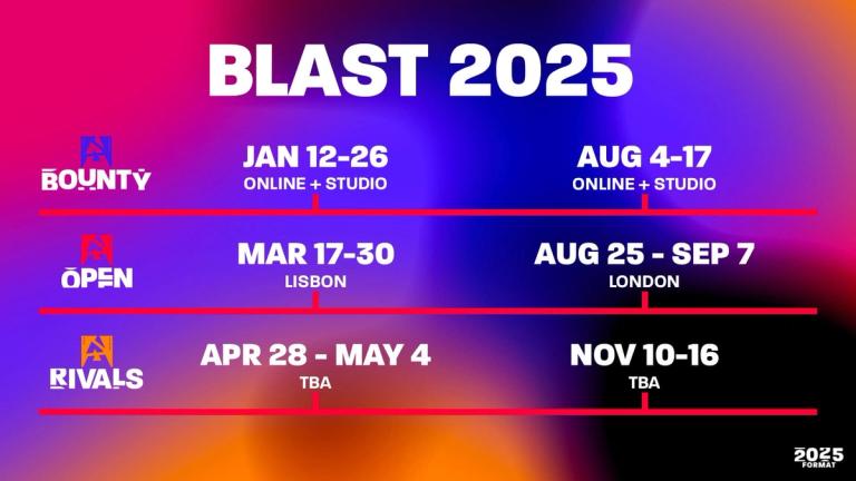 BLAST 2025