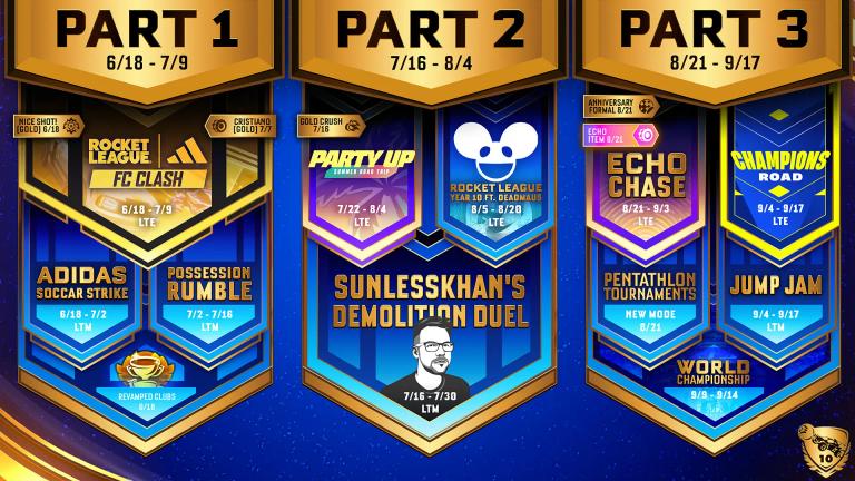 Rocket League's 10th anniversary events and items