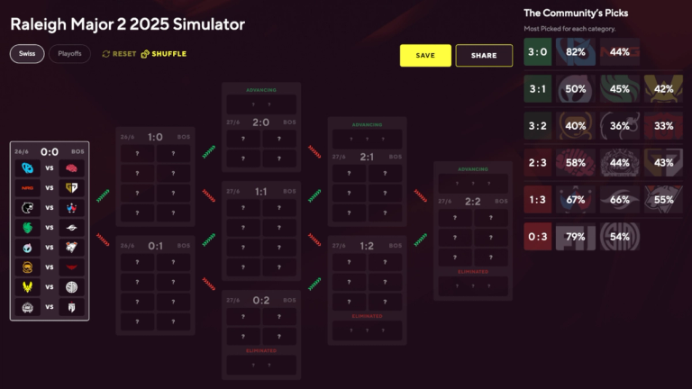 A screenshot of BLAST's RLCS Raleigh Major simulator