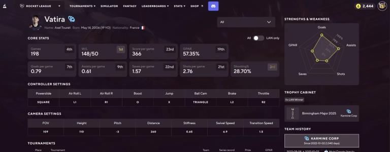 vatira player page