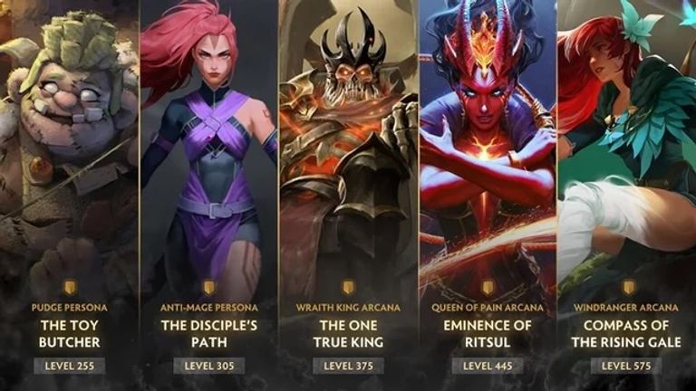 The International 2021 rewards