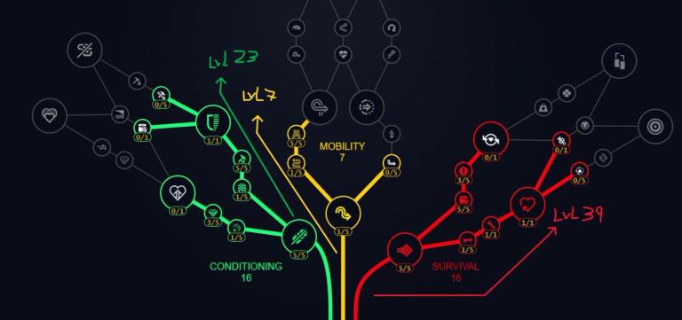 Arc Raiders Best Skills Tree