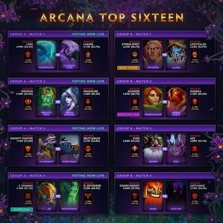 The Arcana votes at The International 2018